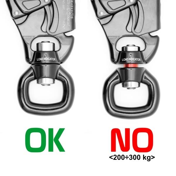 TANGO 360 Double Gate Carabiner