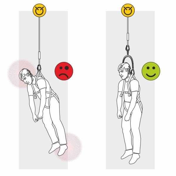 DIAPASON Stance Adjuster