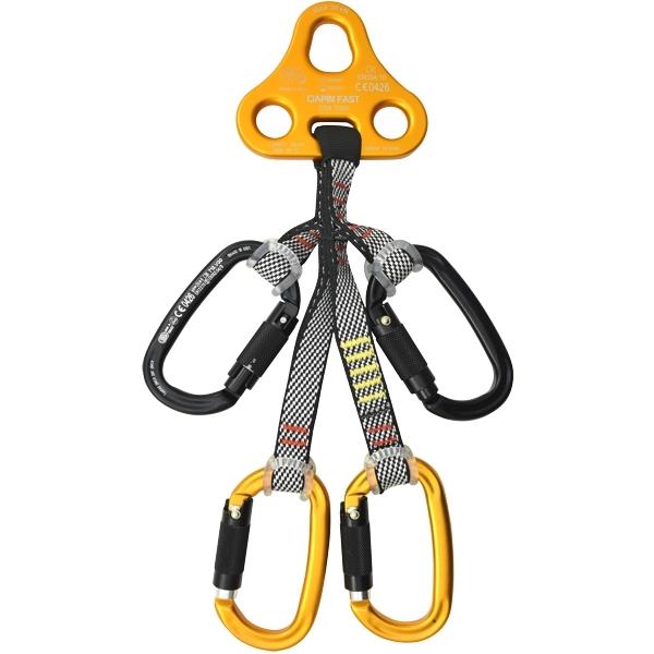 CIAPIN FAST Quick Connection