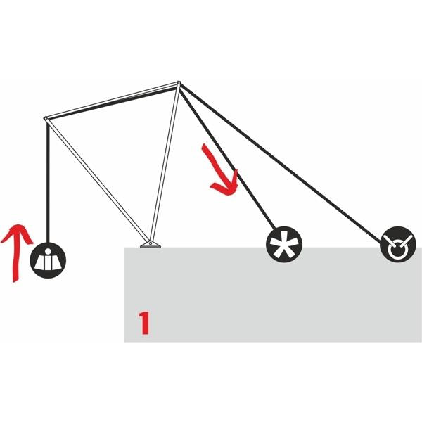 GRIZZLY Retrieval System