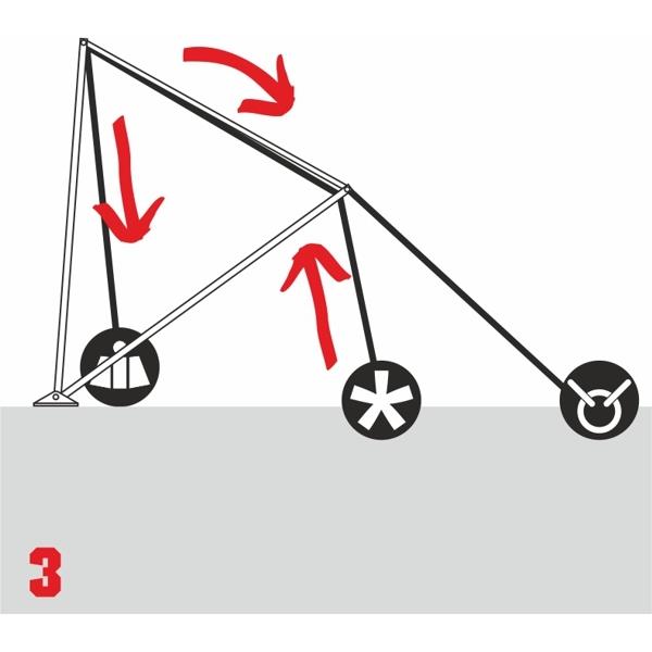 GRIZZLY Retrieval System